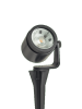 SCOPE