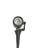 BIG SCOPE NARROW