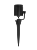 BIG SCOPE