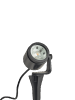 BIG SCOPE